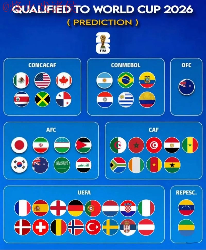 2026世界杯外围平台推荐哪家最佳 2026世界杯外围平台推荐哪家最佳