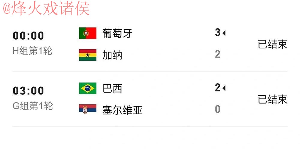 世界杯比分高清全站实时更新 世界杯比分高清全站实时更新