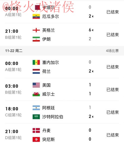 世界杯比分高清全站实时更新 世界杯比分高清全站实时更新