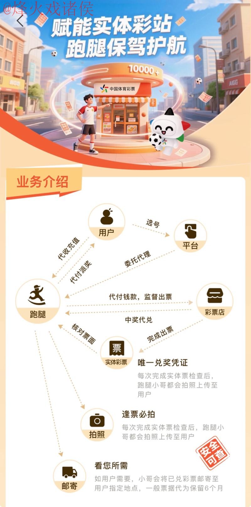 如何快速完成世界杯买球注册流程 如何快速完成世界杯买球注册流程