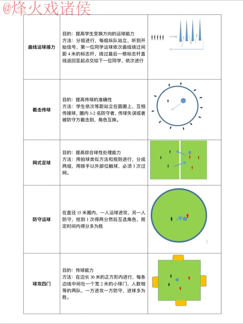 全面解析世界杯滚球教程全站玩法 全面解析世界杯滚球教程全站玩法